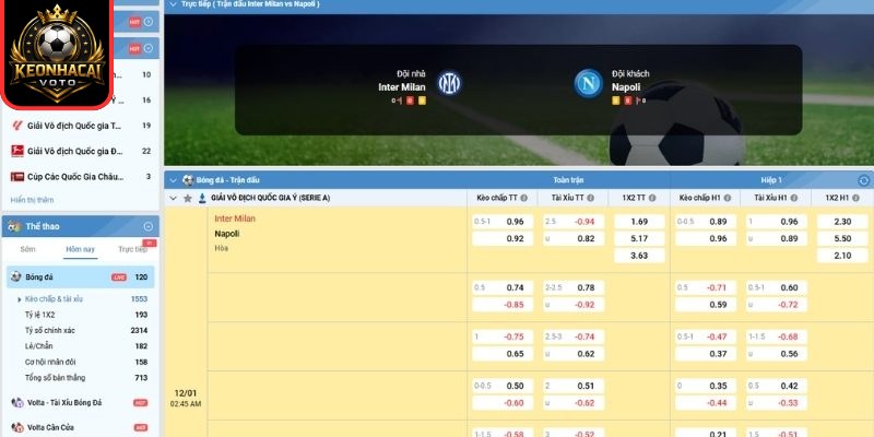 Kèo châu Á trận Inter Milan vs Napoli (02:45 12/01 | Serie A)