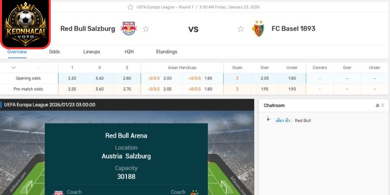 Kèo châu Á trận Salzburg vs Basel (03:00 23/01 | UEFA Europa League)
