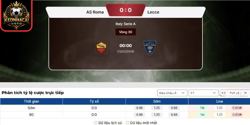 Kèo châu Á trận AS Roma vs Lecce (00:00 ngày 23/03, Serie A)