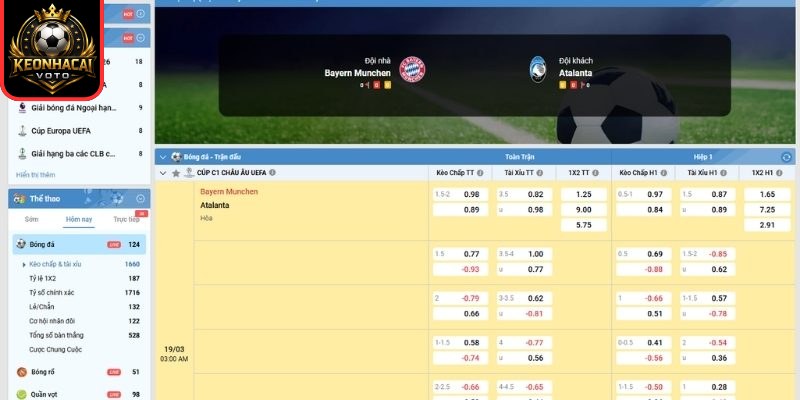 Soi kèo trận Bayern Munich vs Atalanta (03:00 ngày 19/03, UEFA Champions League) 2 Kèo châu Á trận Bayern Munich vs Atalanta (03:00 ngày 19/03, UEFA Champions League)