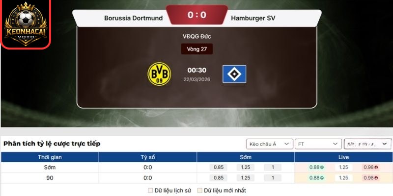 Kèo châu Á trận Borussia Dortmund vs Hamburger (00:30 ngày 22/03, Bundesliga)