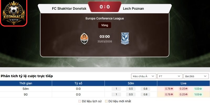 Kèo châu Á trận FC Shakhtar Donetsk vs Lech Poznan (03:00 ngày 20/03, Europa League)