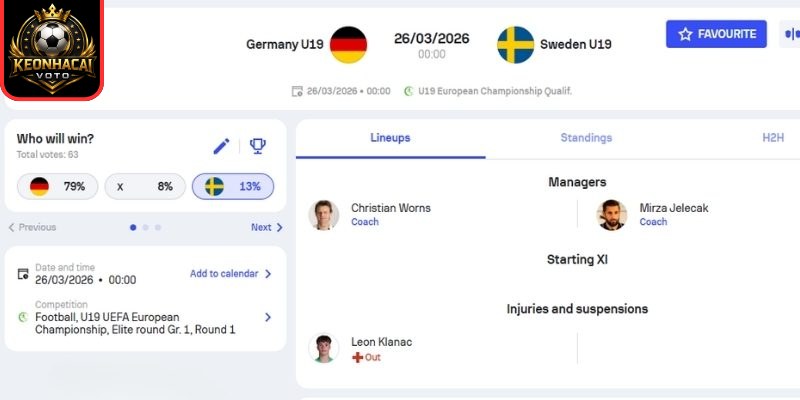 Soi kèo trận Germany U19 vs Sweden U19 (00:00 ngày 26/03, EURO U19) 2 Kèo châu Á trận Germany U19 vs Sweden U19 (00:00 ngày 26/03, EURO U19)