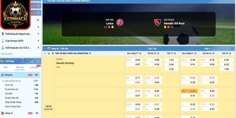 Kèo châu Á trận Lanus vs Newells Old Boys (05:00 ngày 18/03, VĐQG Argentina)