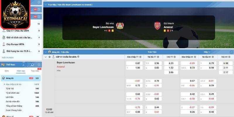 Kèo châu Á trận Bayer Leverkusen vs Arsenal (00:45 ngày 12/03)