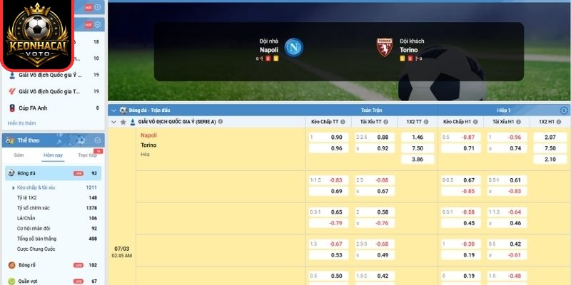Soi kèo trận Napoli vs Torino (02:45 ngày 07/03, Serie A): Napoli chiếm lợi thế sân nhà 2 Kèo châu Á trận Napoli vs Torino (02:45 ngày 07/03, Serie A)