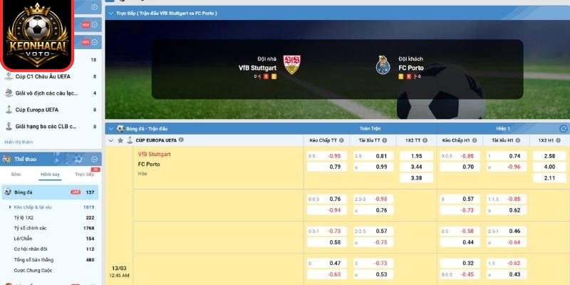 Kèo châu Á trận VfB Stuttgart vs FC Porto (00:45 ngày 13/03, Europa League)