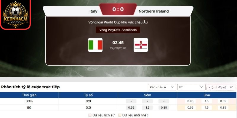 Kèo châu Á trận Ý vs Bắc Ireland (02:45 ngày 27/03, Vòng loại World Cup châu Âu)