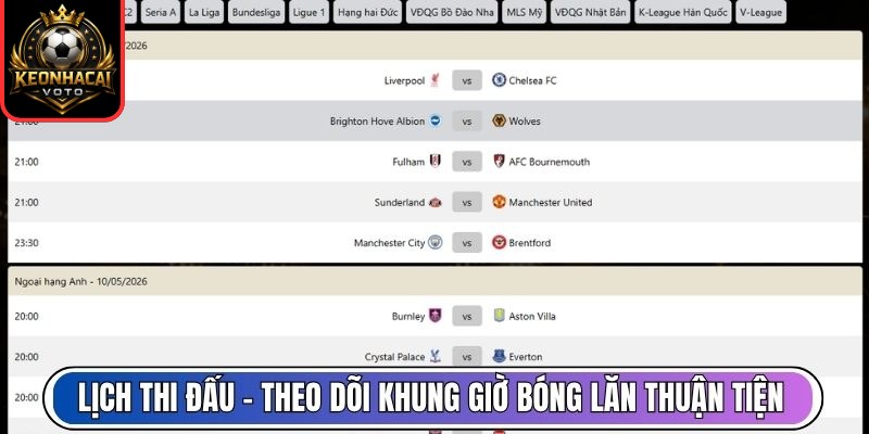KEONHACAI VOTO | Tỷ Lệ Kèo Nhà Cái Trực Tiếp, Kèo Nhà Cái 5 Hôm Nay 19 Lịch thi đấu – Theo dõi khung giờ bóng lăn thuận tiện