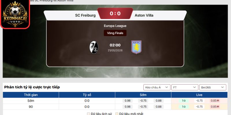 Soi kèo SC Freiburg vs Aston Villa (02:00 ngày 21/05, Europa League) 2 Kèo châu Á trận SC Freiburg vs Aston Villa (02:00 ngày 21/05, Europa League)