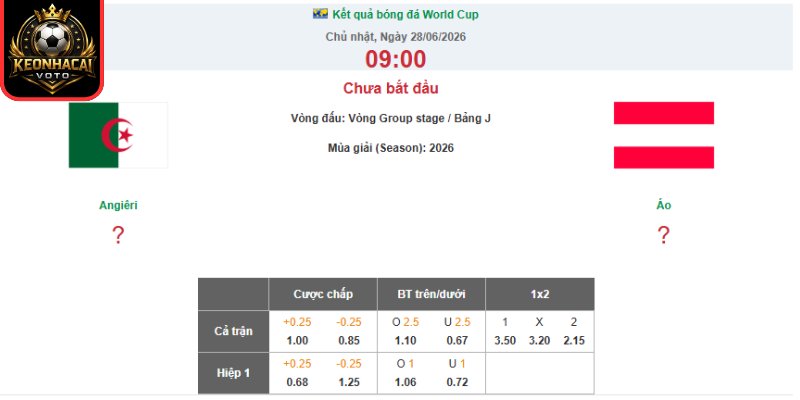 Soi kèo Algeria vs Áo 09:00 ngày 28/06 (Bảng J - World Cup) 2 Kèo châu Âu trận Algeria vs Áo 09:00 ngày 28/06 (Bảng J - World Cup)