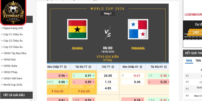 Soi Kèo Ghana Vs Panama 06:00 Ngày 18/06 (Bảng L - World Cup) 2 Kèo châu Âu trận Ghana vs Panama 06:00 ngày 18/06 (Bảng L - World Cup)
