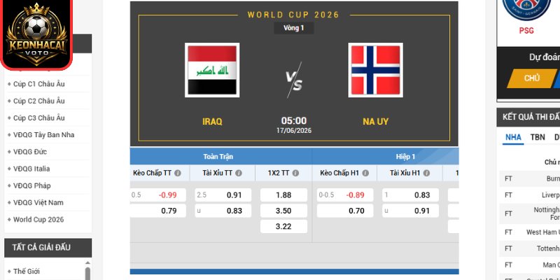 Soi Kèo Iraq Vs Na Uy 05:00 Ngày 17/06 (Bảng I - World Cup) 2 Kèo châu Âu trận Iraq vs Na Uy 05:00 ngày 17/06 (Bảng I - World Cup)