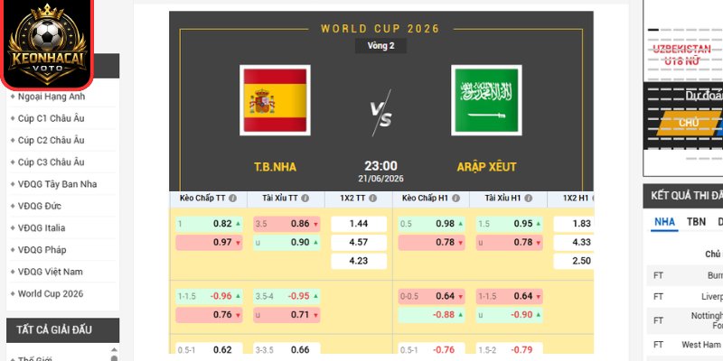 Soi kèo Tây Ban Nha vs Saudi Arabia 23:00 ngày 21/06 (Bảng H - World Cup) 2 Kèo châu Âu trận Tây Ban Nha vs Saudi Arabia 23:00 ngày 21/06 (Bảng H - World Cup)
